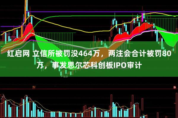 红启网 立信所被罚没464万，两注会合计被罚80万，事发思尔芯科创板IPO审计