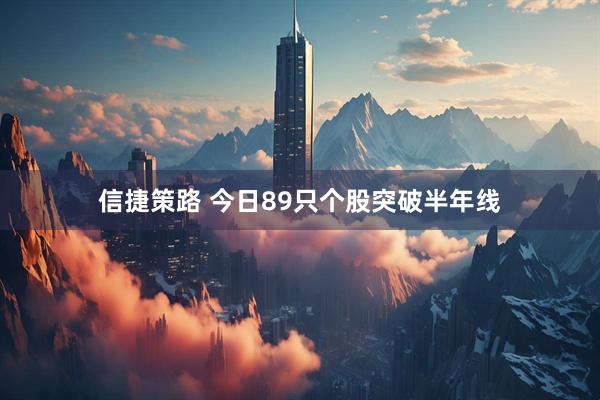 信捷策路 今日89只个股突破半年线